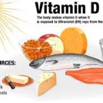 健康の専門家は、ビタミンDの多くの利点があると言います