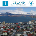 アイスランドは世界で安全かつ最も平和な国です