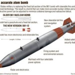 B61-12重力核爆弾