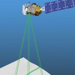 ICESat-2の正式名称はIce、Cloud、Land Elevation Satellite 2で、9月中旬にリリースされる予定です。