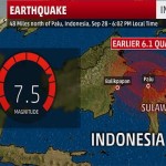 インドネシアにおけるマグニチュード7.5の地震
